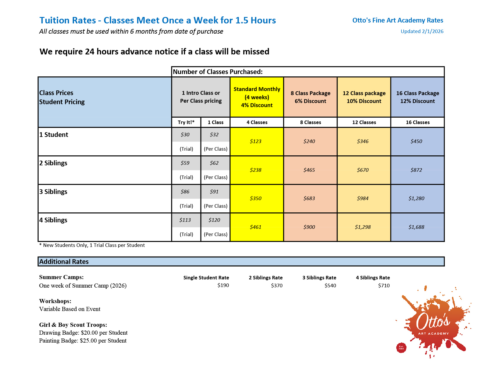 Tuition Rates effective 2-1-26 (camp increases).xlsx